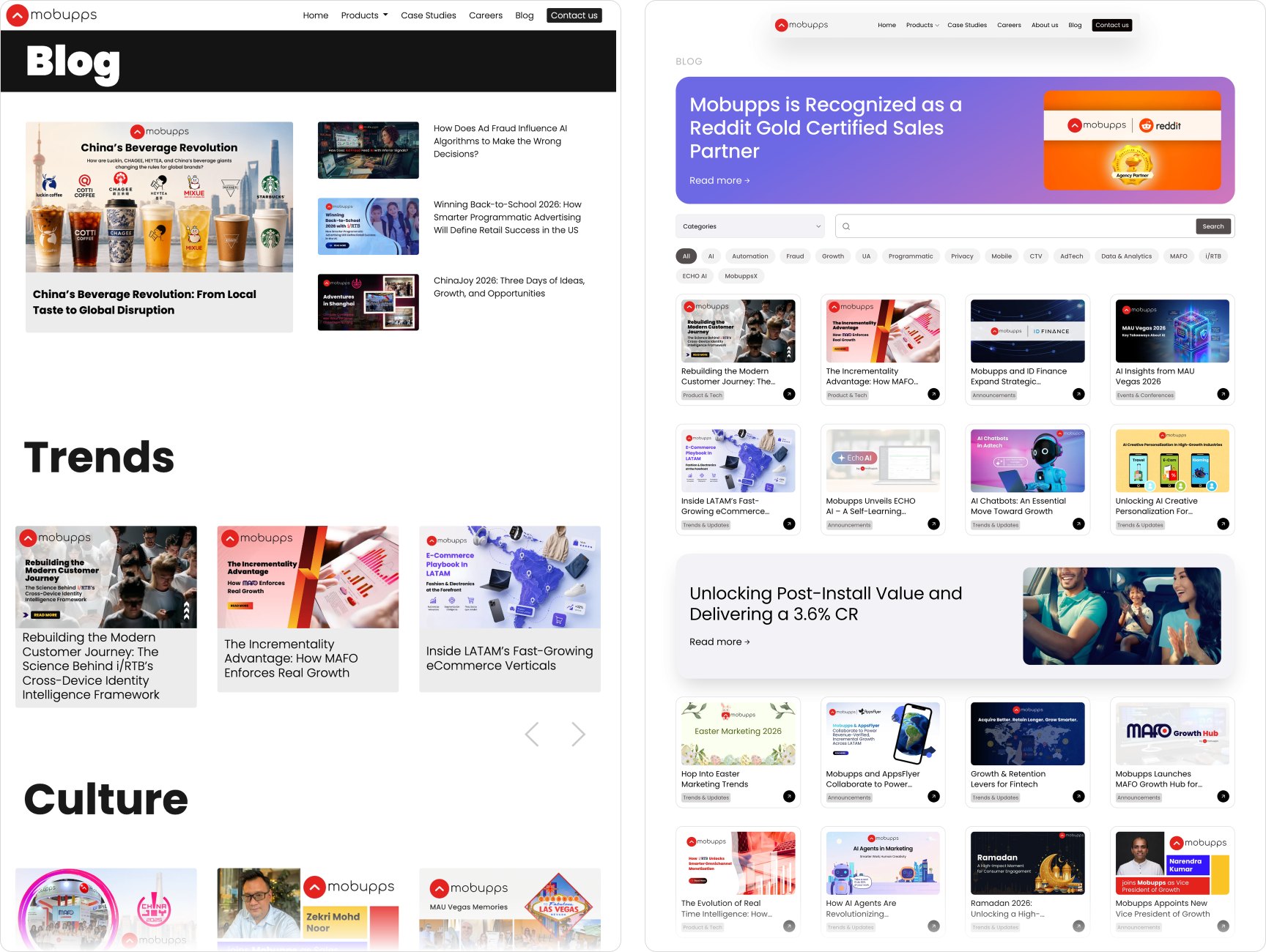 The blog hub, before and after
