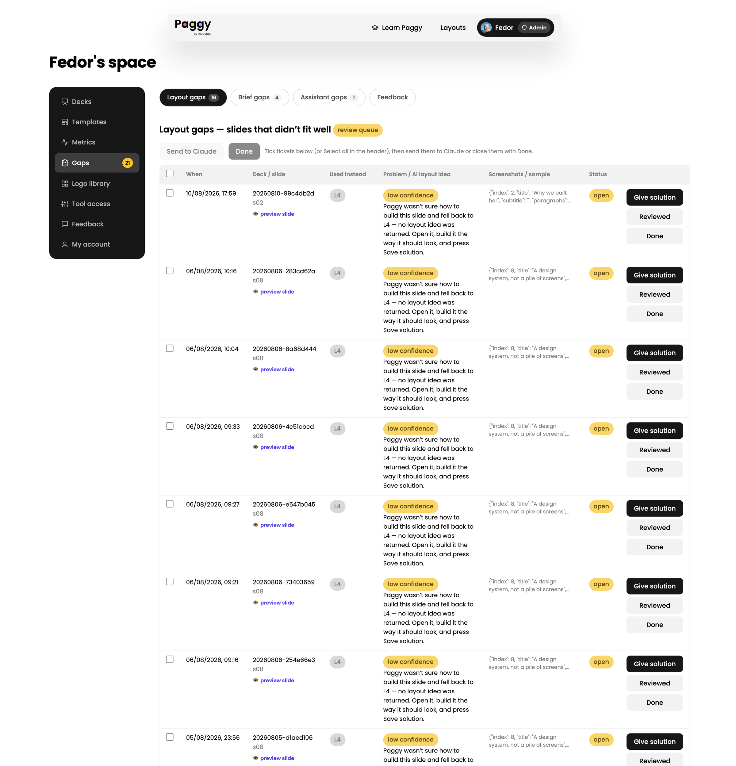 The review queue