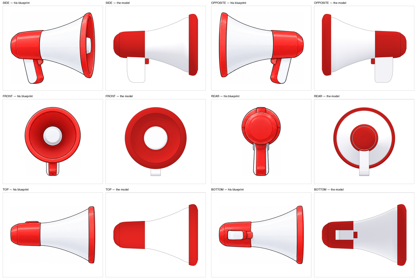 The megaphone, checked against six views