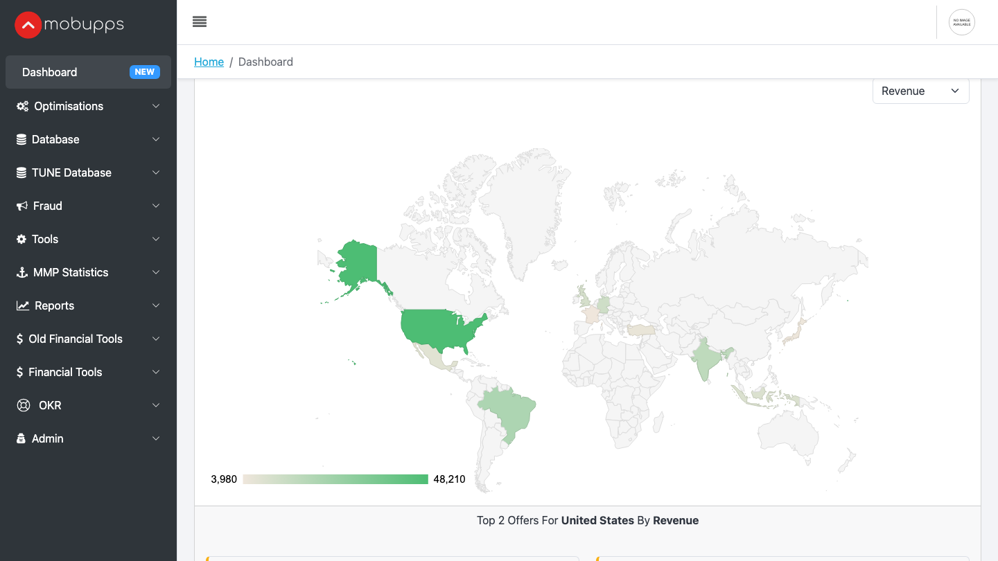 MAFO's dashboard today, and my concept for its new look, designed on the design system — before