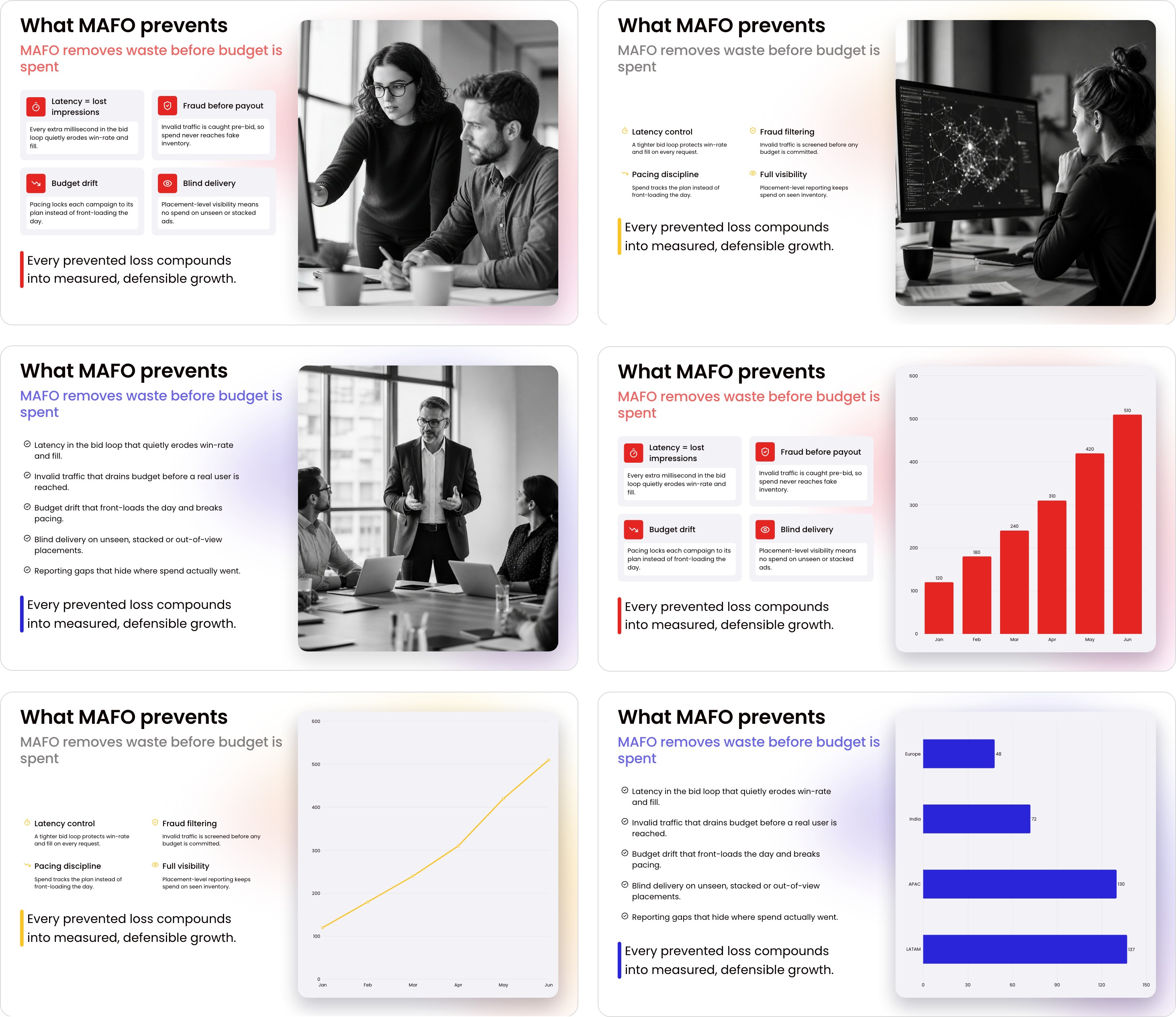 Six slides