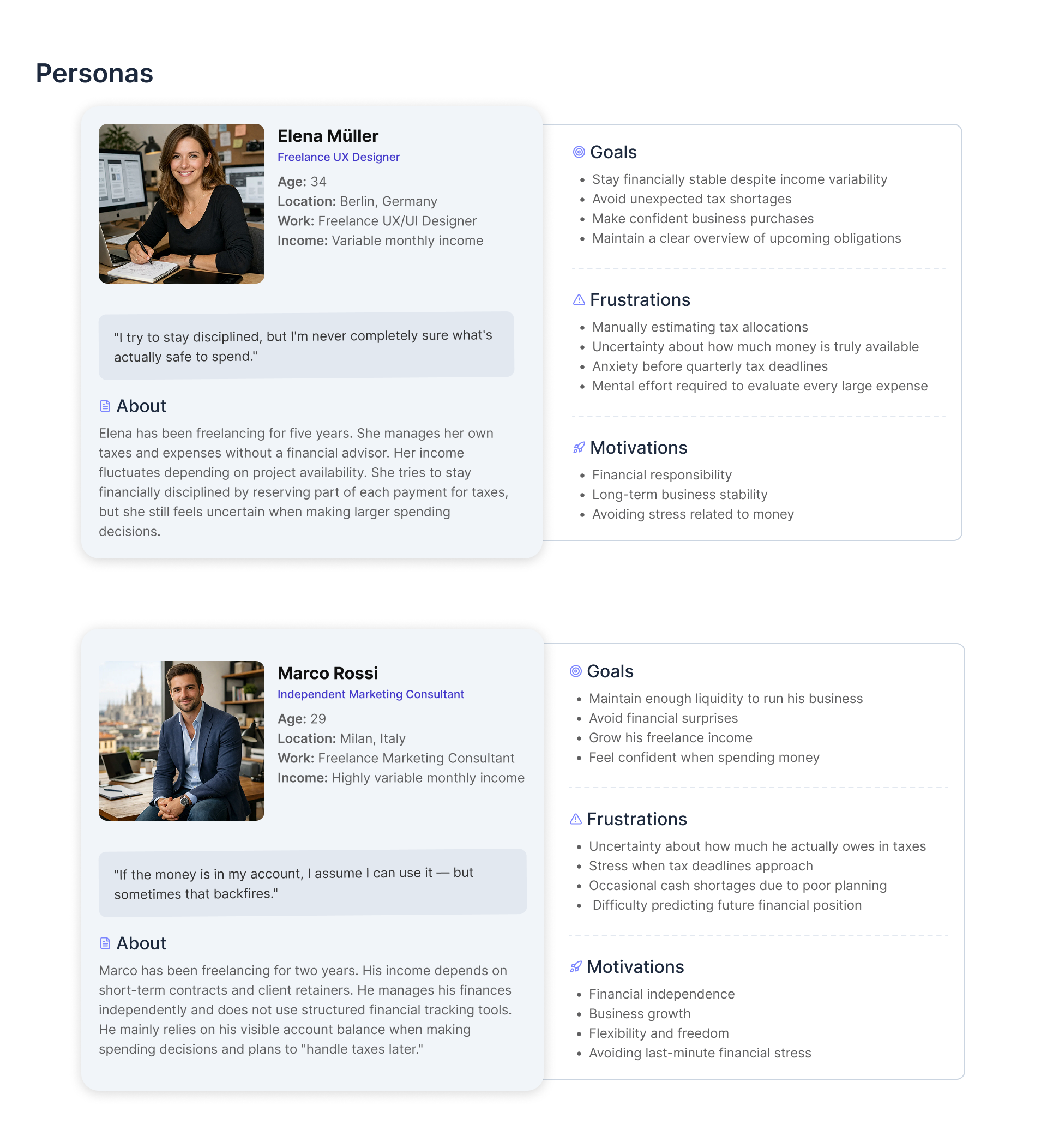 The two personas