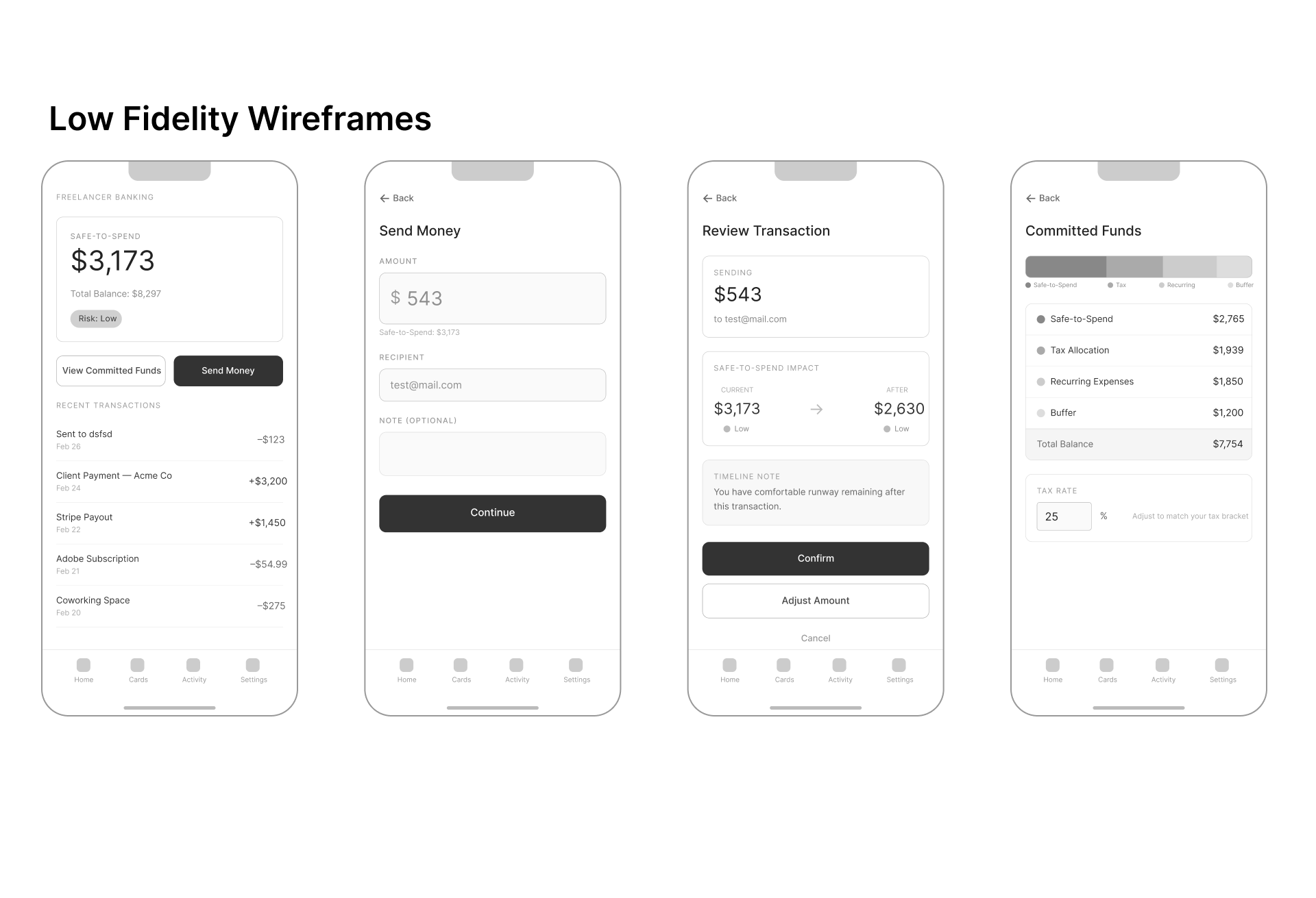Low-fidelity wireframes